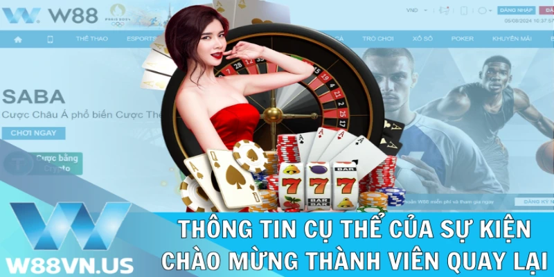 Chi tiết về khuyến mãi chào mừng khi quay lại W88