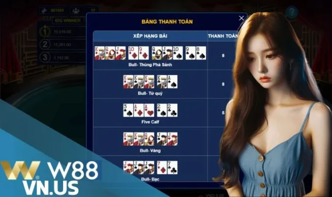 3 vấn đề cần nắm chắc khi chơi Ultimate Poker W88